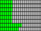 CPU graph