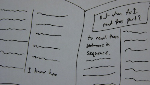 I know how to read these sentences in sequence. Inset: But when do I read this part?